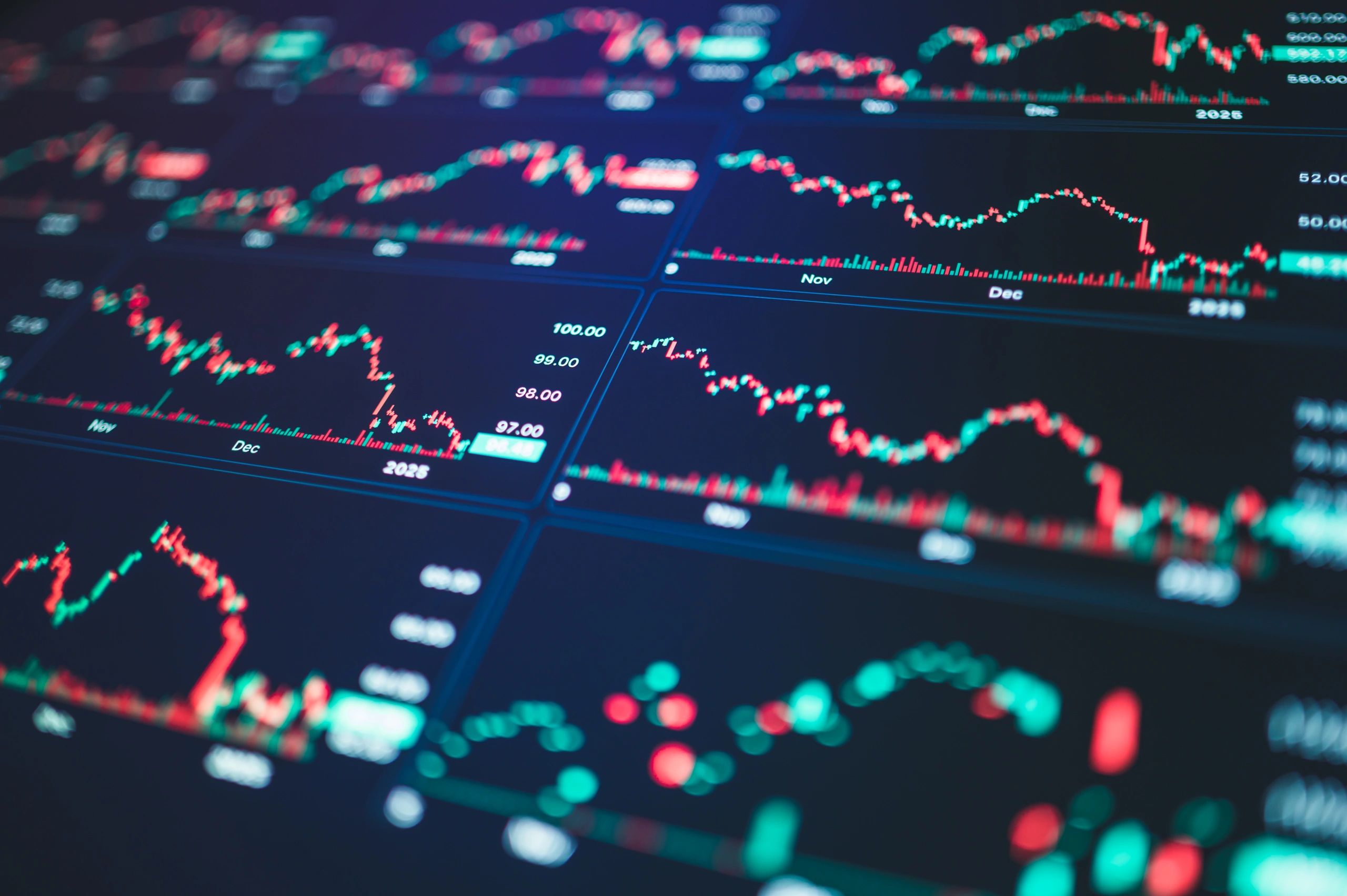 Panel de indicadores económicos y gráficos para análisis macroeconómico